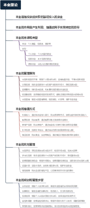 本金理论