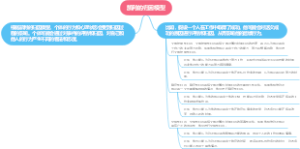 凯利的归因模型