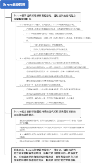 Scrum敏捷管理