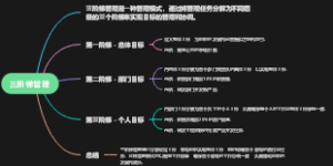 三阶梯管理