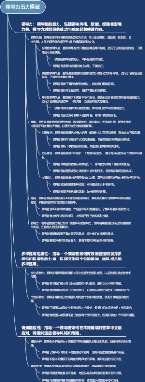 领导力五力模型