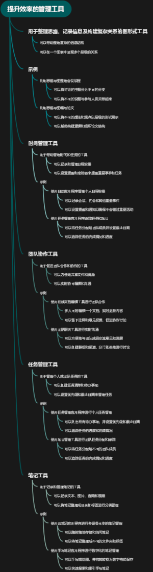 提升效率的管理工具