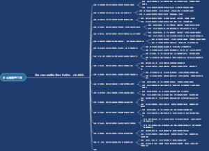 什么是管理工具