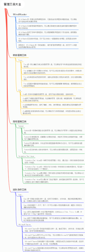 管理工具大全