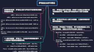 罗特的社会学习理论