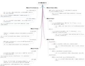 企业集群学习