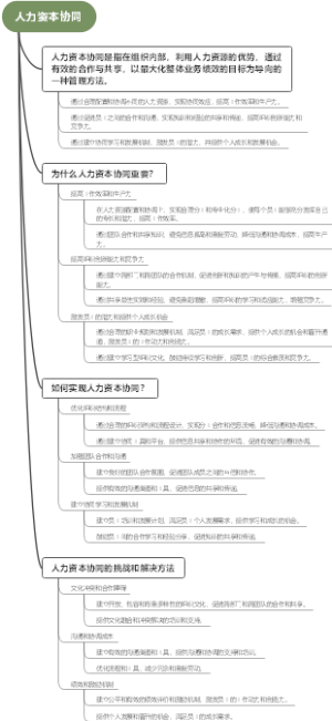 人力资本协同