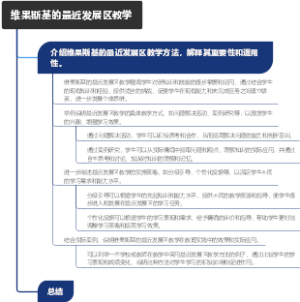 维果斯基的最近发展区教学