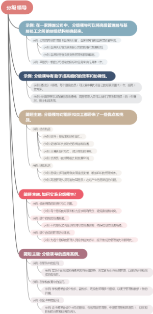 分级领导