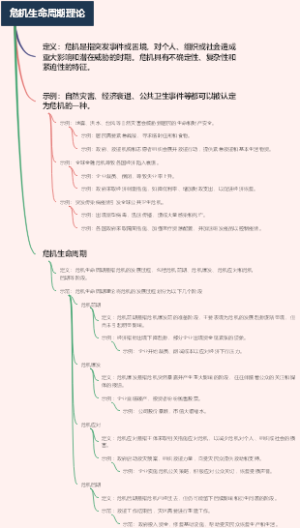 危机生命周期理论