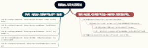 梅奥的人际关系理论