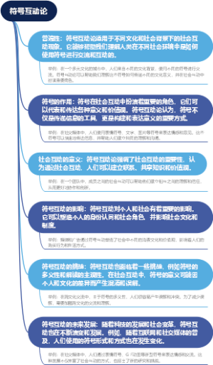 符号互动论