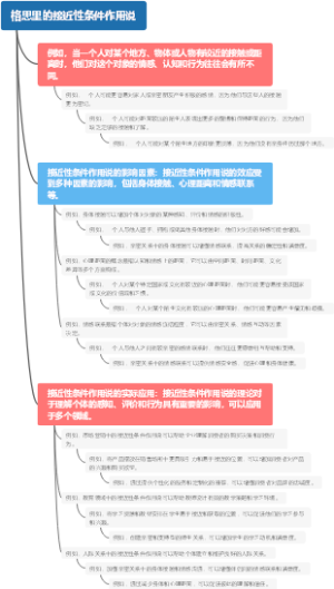 格思里的接近性条件作用说