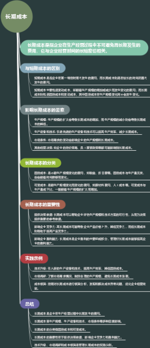 长期成本
