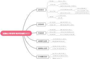 注册会计师报考条件和时间2023