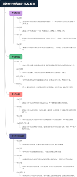 高级会计师考试时间2023年