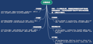 以销定进