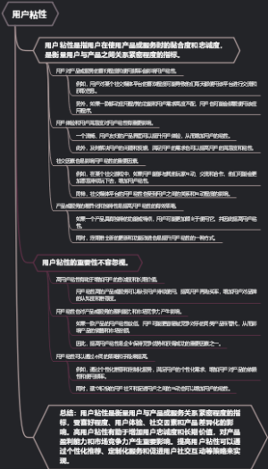用户粘性