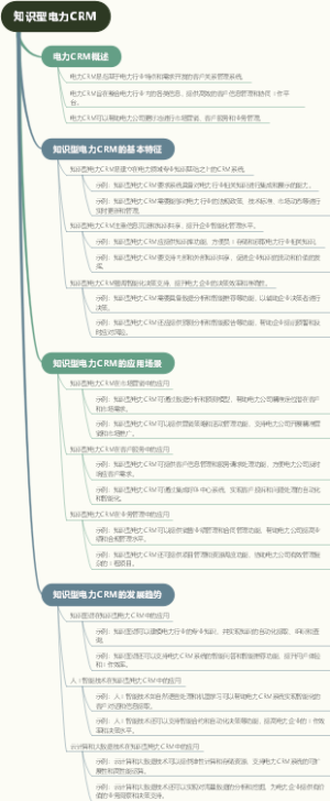 知识型电力CRM