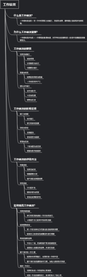 工作绩效