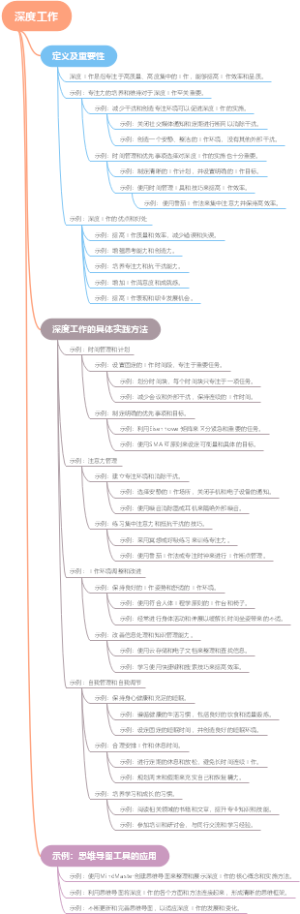 深度工作