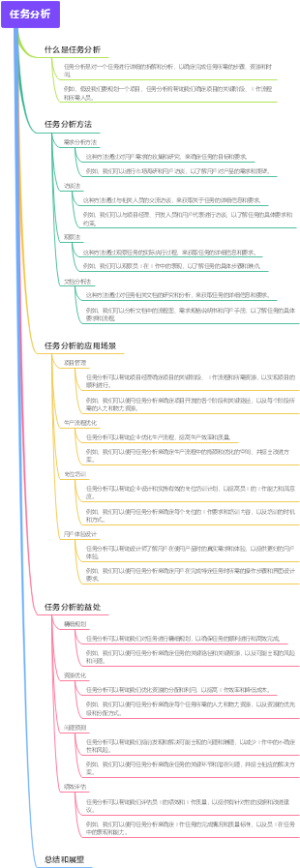 任务分析