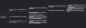 即时计分访谈