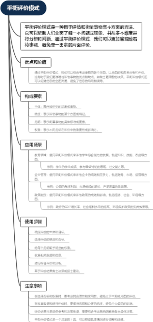 平衡评价模式
