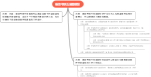 绩效考核五星图模型