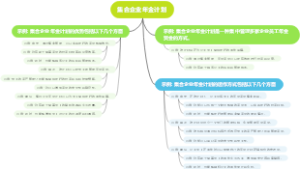 集合企业年金计划
