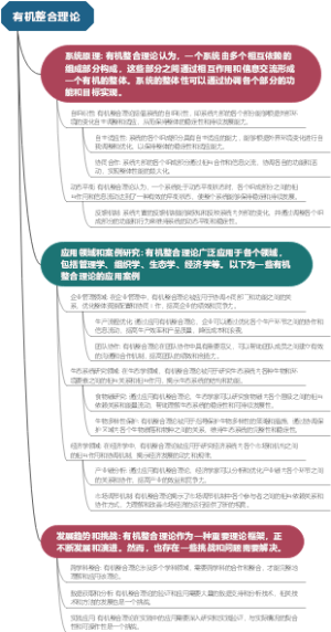 有机整合理论