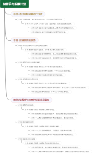 储蓄参与股票计划