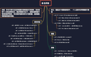 角色不清