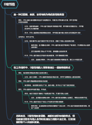 D型性格