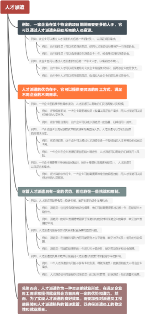 人才派遣