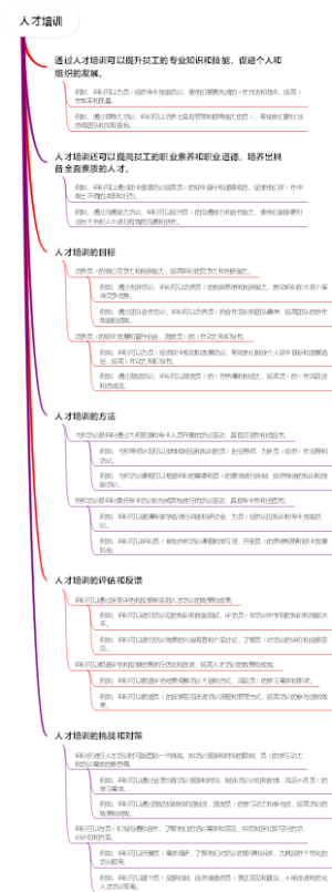 人才培训