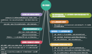 用才规律