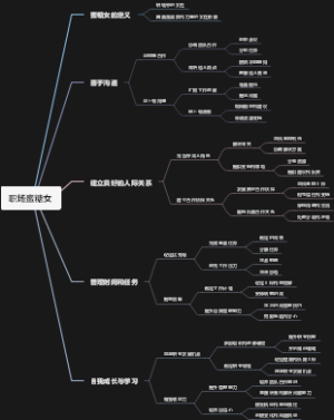 职场蜜糖女