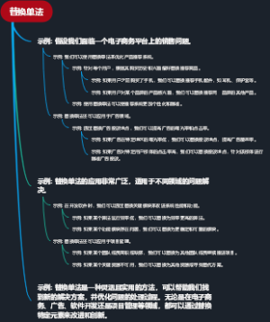 替换单法