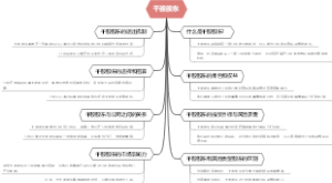 干股股东