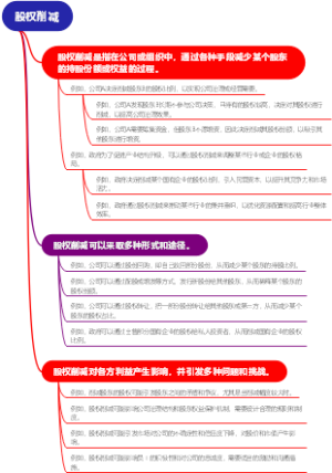 股权削减
