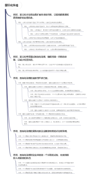国际化战略