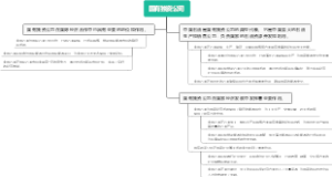 国有独资公司