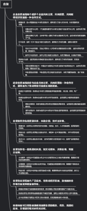 合资