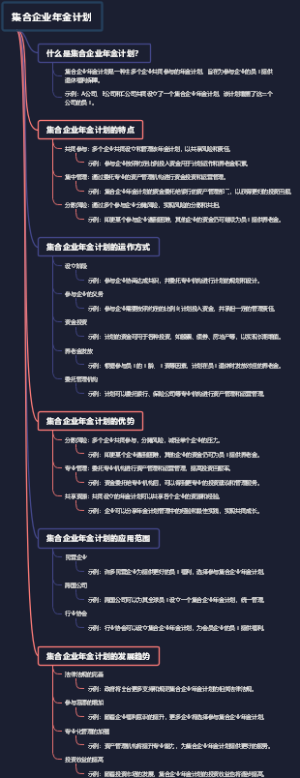 集合企业年金计划