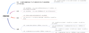 间接控股