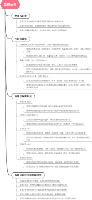 监理公司