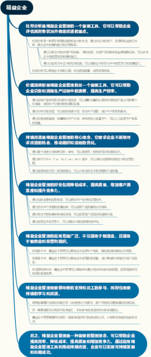 精益企业