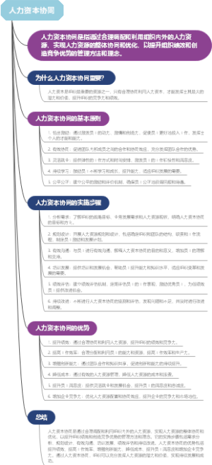 人力资本协同