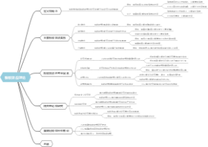 税收效应理论